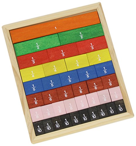Algopix Similar Product 13 - Einfhrung in die Bruchrechnung