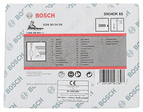 Algopix Similar Product 6 - Bosch Professional 2608200001 Clipped