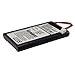 Algopix Similar Product 3 - New Battery for RTI T1 T2 T2B T3 T2C