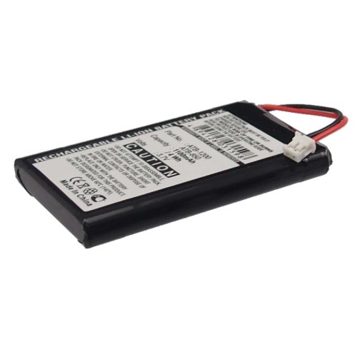 Algopix Similar Product 8 - New Battery for RTI T1 T2 T2B T3 T2C