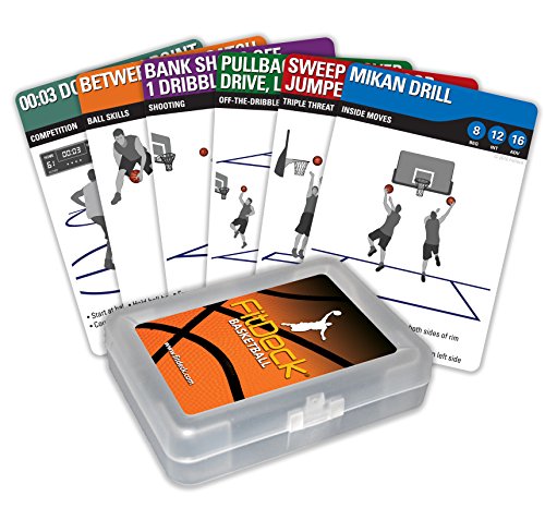 Algopix Similar Product 16 - Fitdeck Illustrated Exercise Playing