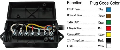 Algopix Similar Product 16 - Conntek 7 Way Plug Inline Trailer Cord