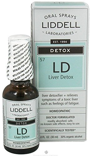 Algopix Similar Product 9 - Liddell Homeopathic Liver Detox Spray 