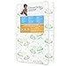 Algopix Similar Product 9 - Dream On Me 3 Foam PlaymatIdeal