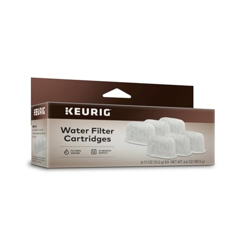 Algopix Similar Product 4 - Keurig Water Filter Refill Cartridges