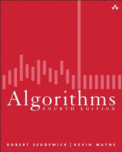 Algopix Similar Product 2 - Algorithms