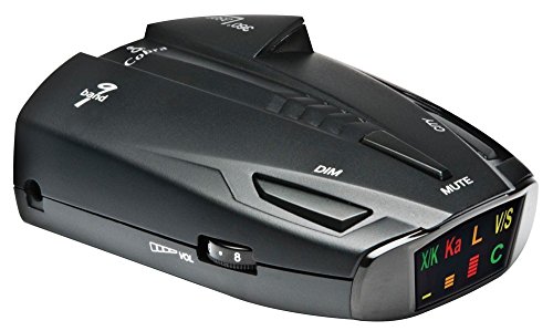 Algopix Similar Product 8 - Cobra ESD7570  360 Degree Detection9