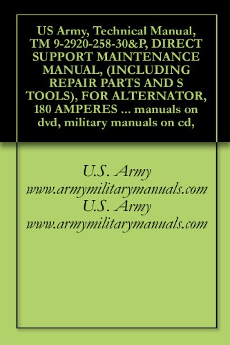 Algopix Similar Product 5 - US Army Technical Manual TM