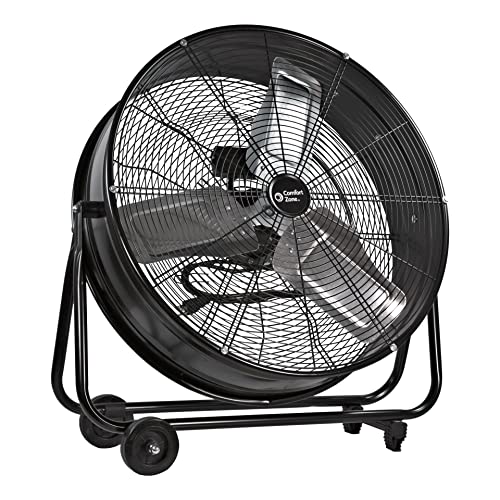 Algopix Similar Product 15 - Comfort Zone CZMC24 2Speed