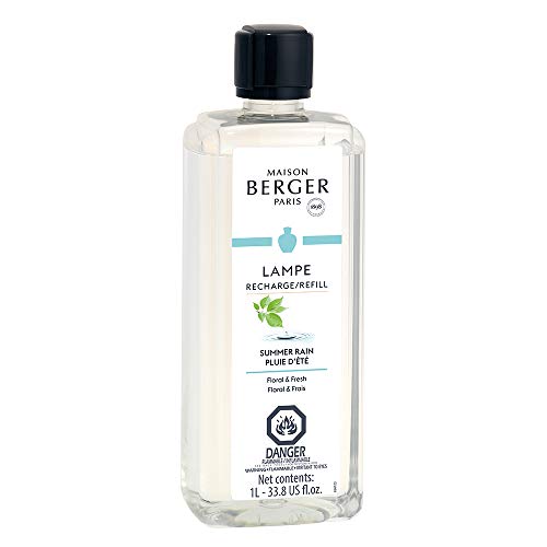 Algopix Similar Product 5 - Summer Rain  Lampe Berger Fragrance