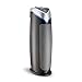 Algopix Similar Product 20 - GermGuardian HEPA Air Purifier for