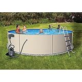Algopix Similar Product 17 - Blue Wave Round Blue Laggon Pool