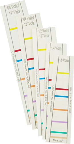 Algopix Similar Product 14 - Dont Fret Finger Position Markers for
