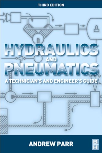Algopix Similar Product 6 - Hydraulics and Pneumatics A