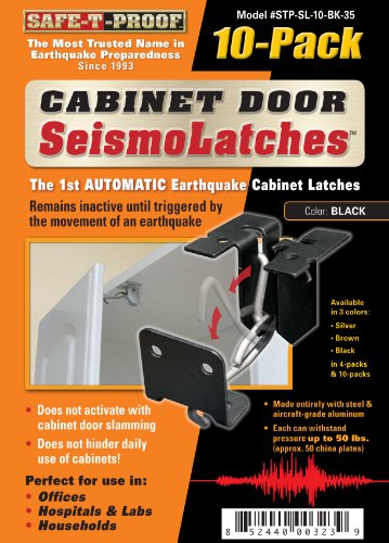 Algopix Similar Product 12 - SeismoLatch Automatic Earthquake