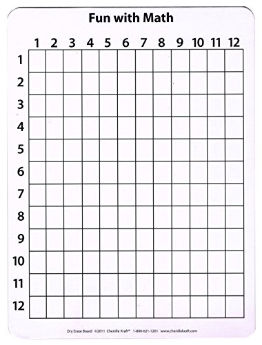 Algopix Similar Product 20 - PACON Math Whiteboard