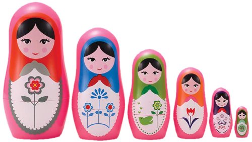 Algopix Similar Product 4 - Babushka Micro