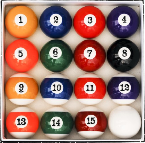 Algopix Similar Product 3 - Pool Table Billiard Ball Set Art