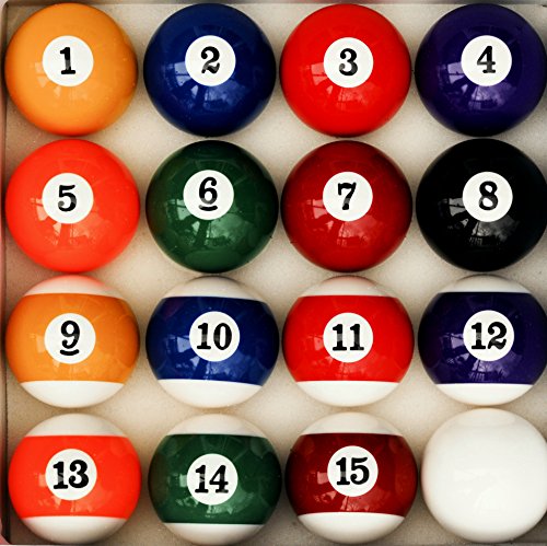 Algopix Similar Product 18 - Pool Table Billiard Ball Set Art