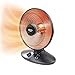 Algopix Similar Product 12 - Comfort Zone Space Heaters for Indoor