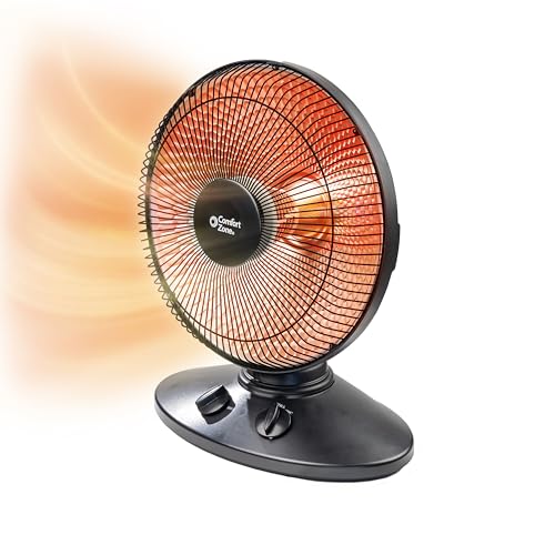 Algopix Similar Product 1 - Comfort Zone Space Heaters for Indoor