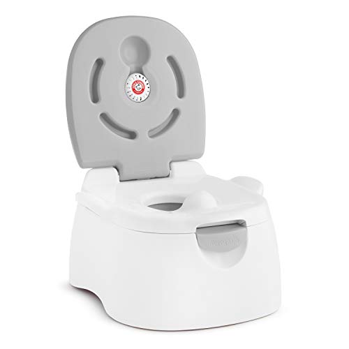 Algopix Similar Product 2 - Munchkin Arm Hammer MultiStage