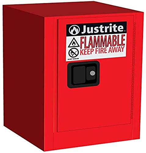 Algopix Similar Product 9 - Justrite 890401 SureGrip EX Galvanized