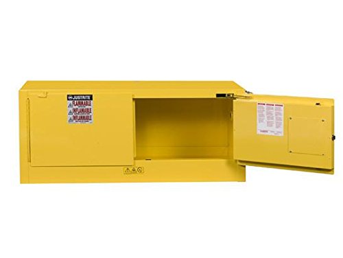 Algopix Similar Product 8 - Justrite 891320 SureGrip EX Galvanized