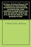 Algopix Similar Product 10 - US Army Technical Manual TM