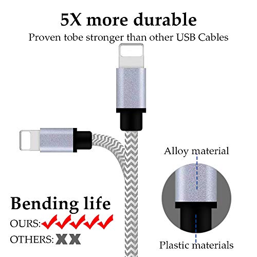 Algopix Similar Product 14 - USB to Micro USB Cable, White