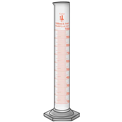 Algopix Similar Product 14 - 100ml Graduated Cylinder Borosilicate