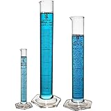 Algopix Similar Product 11 - 213C2 Karter Scientific Glass Graduated
