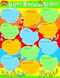 Algopix Similar Product 18 - Eureka Dr Seuss Birthday Chart Poster