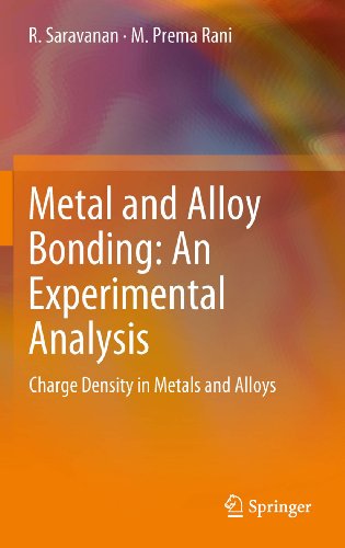 Algopix Similar Product 11 - Metal and Alloy Bonding  An