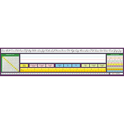 Algopix Similar Product 5 - North Star Teacher Resource NST9042