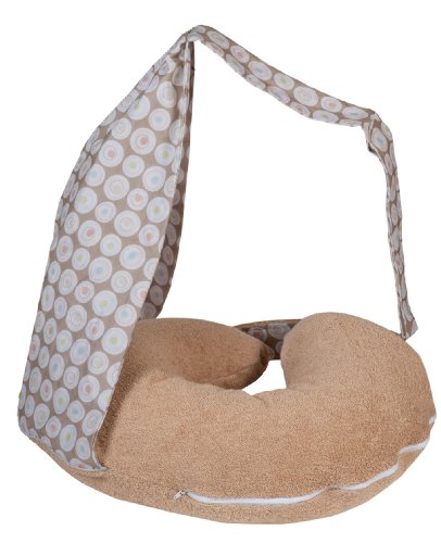 Algopix Similar Product 12 - Candide Baby Discretionary Nursing