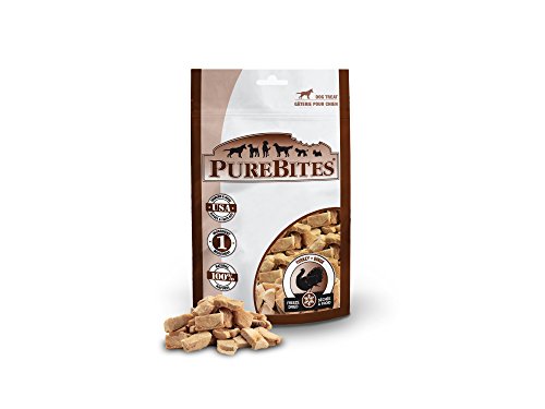 Algopix Similar Product 3 - PureBites Turkey For Dogs 116Oz 33G