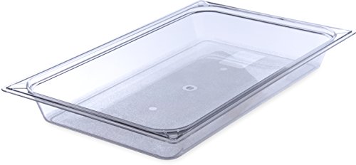 Algopix Similar Product 1 - Carlisle FoodService Products Storplus