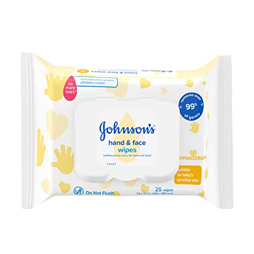Algopix Similar Product 16 - Johnsons Hand  Face Baby Sanitizing