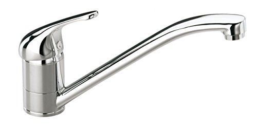 Algopix Similar Product 17 - CATA CBB