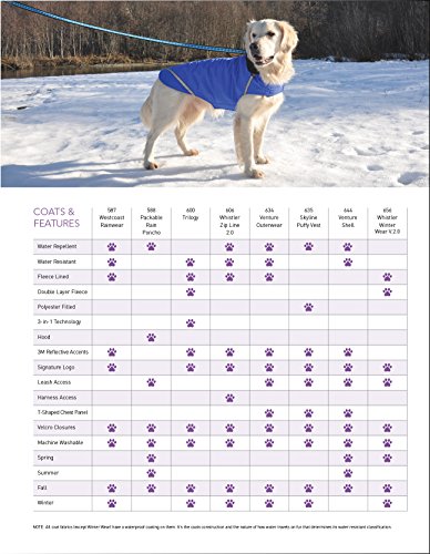 Algopix Similar Product 6 - RC Pet Products Packable Dog Rain