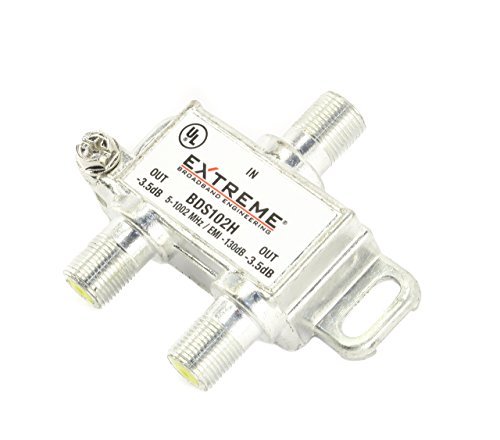 Algopix Similar Product 2 - Extreme 2 Way HD Digital 1Ghz High