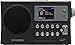 Algopix Similar Product 18 - Sangean WFR28 Internet Radio  FMRBDS