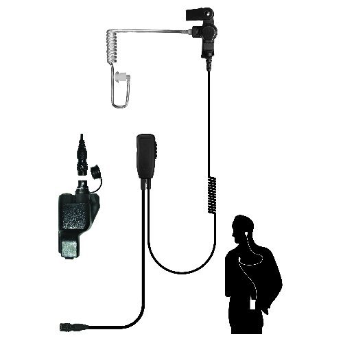 Algopix Similar Product 1 - Code Red Headset SHERLOCKQDM3