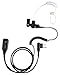 Algopix Similar Product 10 - Code Red Sherlockm Microphone