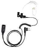 Algopix Similar Product 18 - Code Red Sherlockm Microphone 