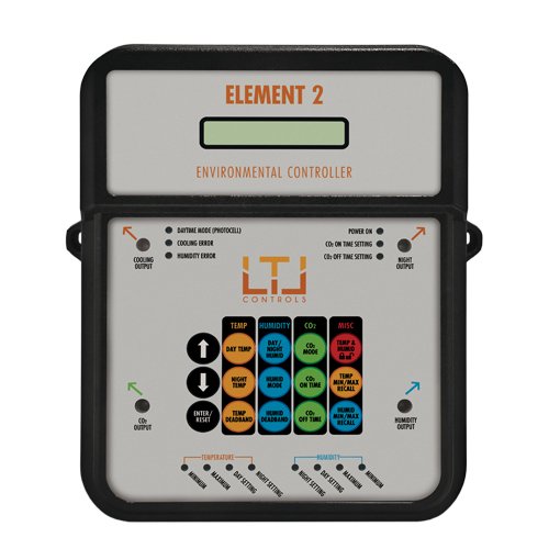 Algopix Similar Product 6 - LTL Control Element 2  Complete