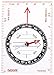 Algopix Similar Product 7 - Map Compass Small