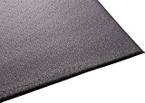 Algopix Similar Product 18 - Guardian Soft Step Supreme AntiFatigue