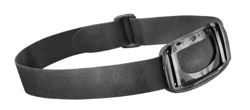 Algopix Similar Product 19 - Petzl  Rubber Replacement Headband for